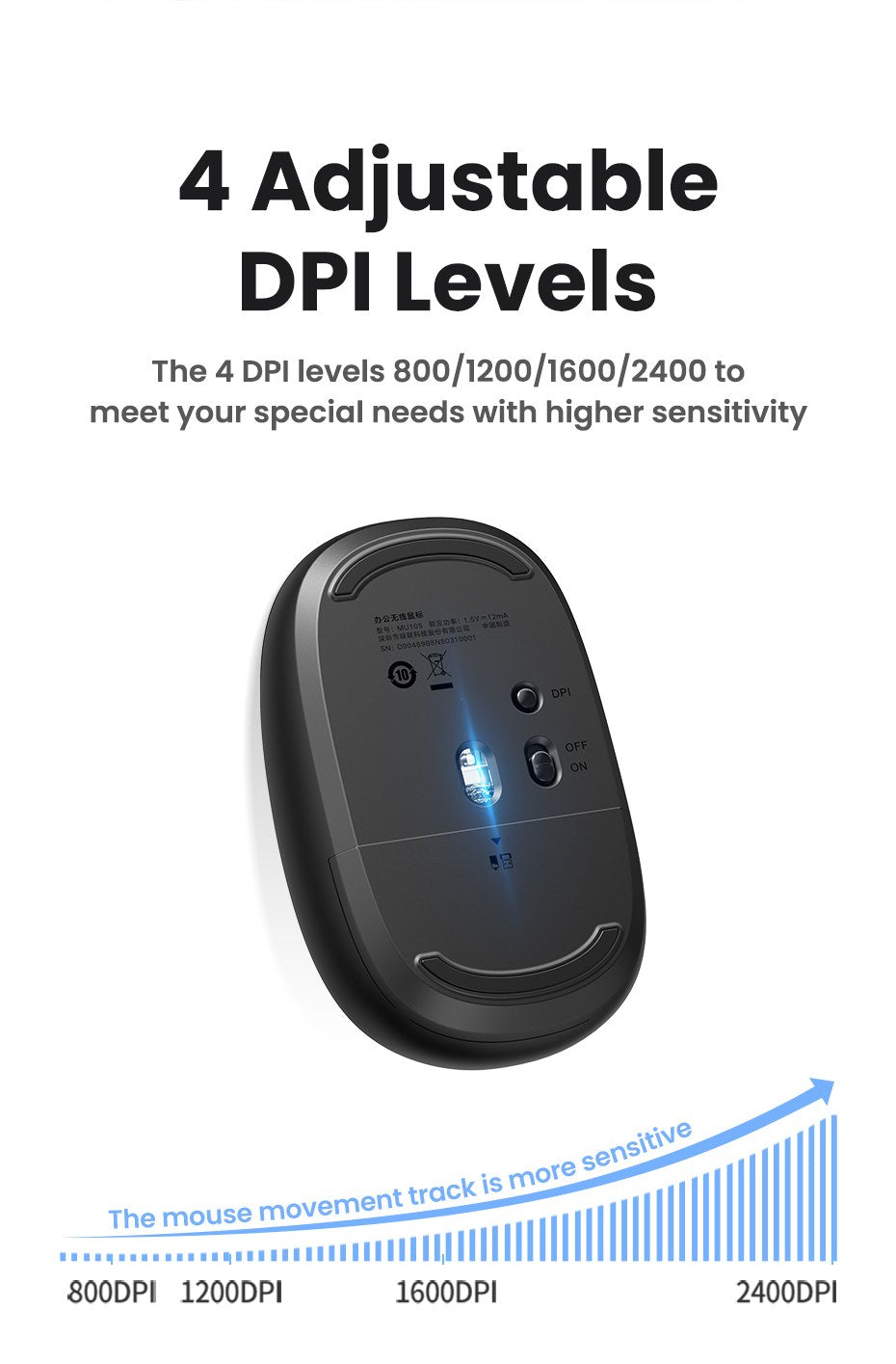 UGREEN 2.4G Wireless Mouse - Midnight Blue - Office R Us