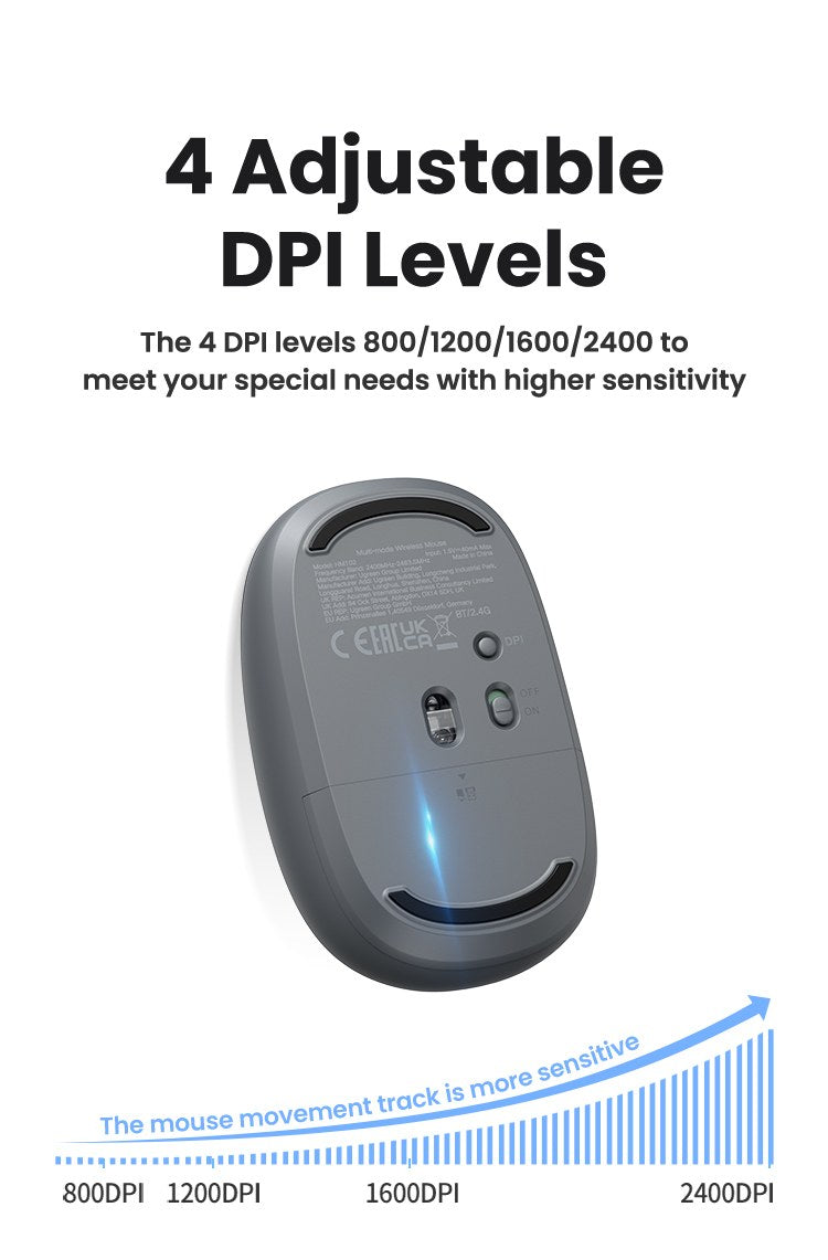 UGREEN 2.4G Wireless Mouse - Moonlight Gray - Office R Us
