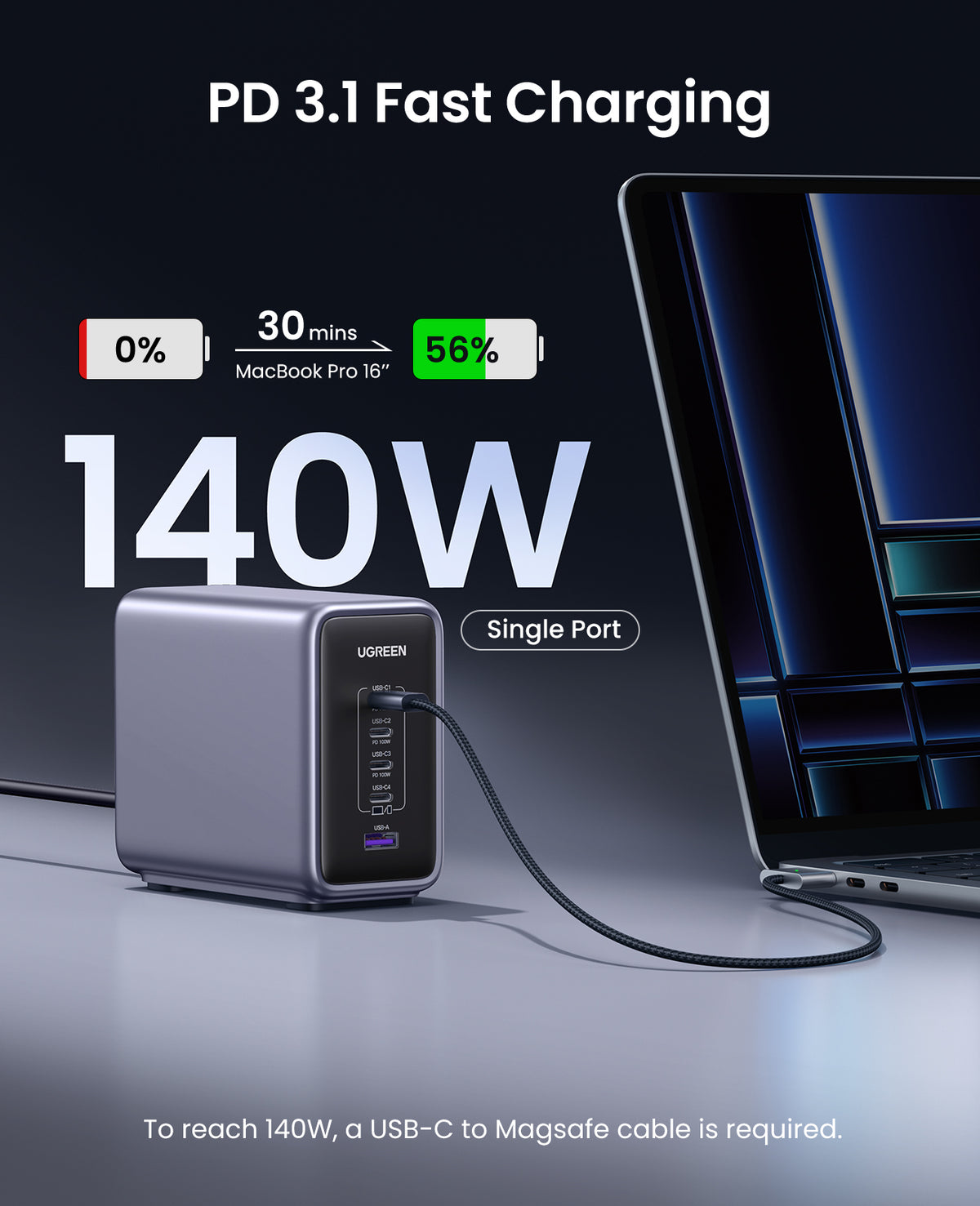 UGREEN Nexode 300W 5-Port PD GaN Fast Charger UK (Black) - View 4 - Office R Us