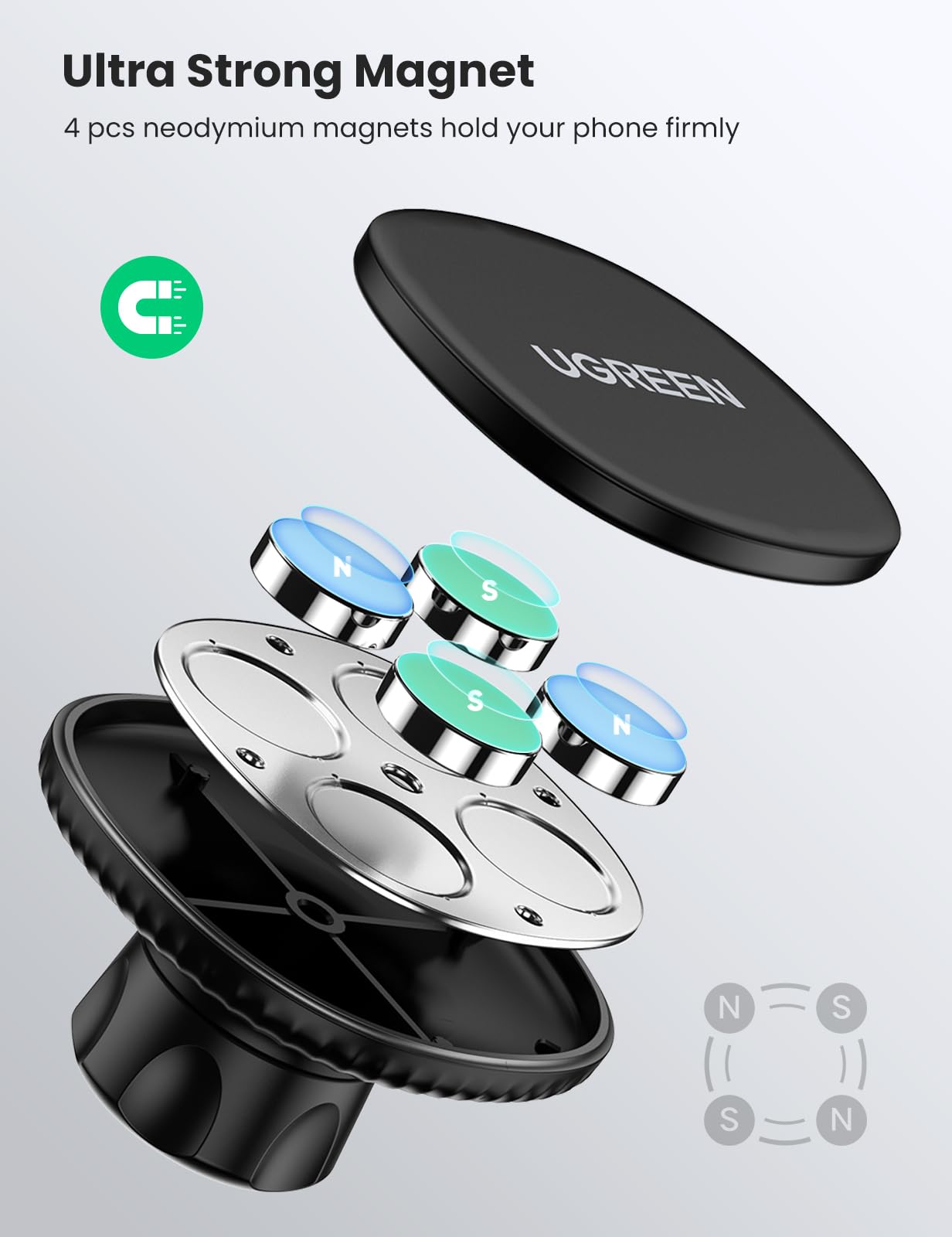 Ugreen Magnetic Phone Holder