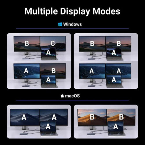 UGREEN Dual Display 7-in-1 USB-C Hub Docking Station (Aluminum Alloy, Ultra-Slim Design)